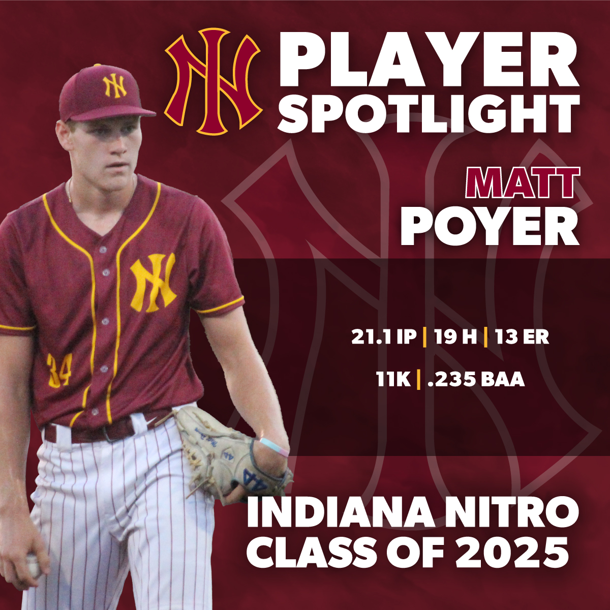Player Spotlight: RHP <a href="/Matt_Poyer/">Matthew Poyer</a> 

Matt is one of the hardest workers that you'll ever encounter on the field. Big 6'5" 230 pound frame Has grown a ton over the past couple of years, has been up to 86, has a nasty splitter, and plenty of upside!

<a href="/IndianaNitro/">Indiana Nitro</a>
<a href="/JimReboulet/">Jim Reboulet</a>