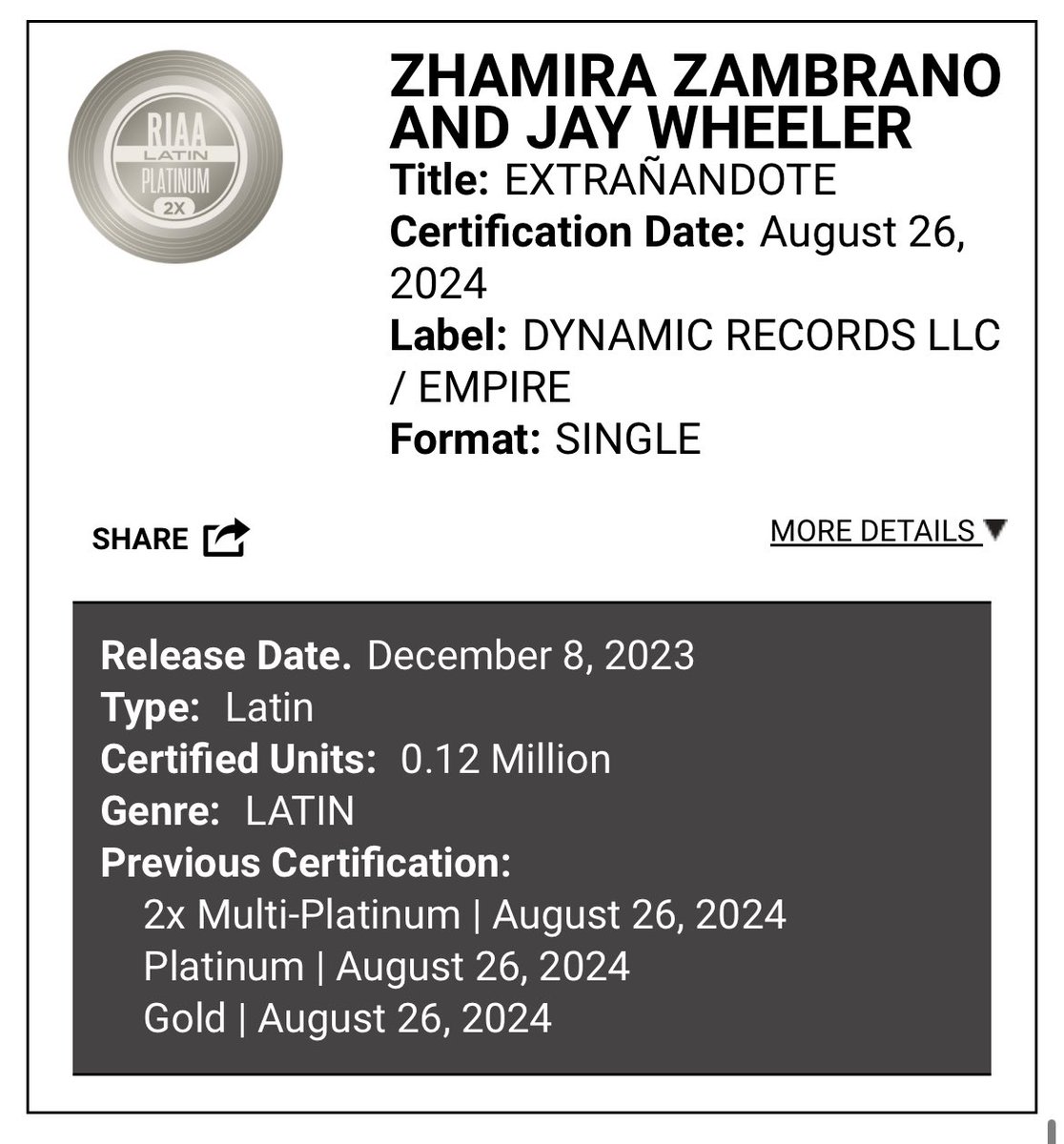 Another one 💿💿