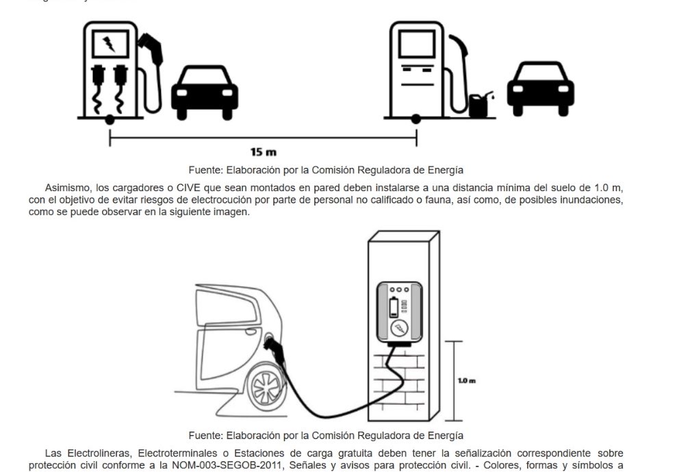 JoseCelisMX's tweet image. Hace 15 años estos eran los proyectos de Energía Solar FV. Hoy, tenemos Electromovilidad. Ahora la #Sostenibilidad es importante para los proyectos y cumplir con criterios de #FinanzasVerdes y apego a los #EquatorPrinciples . Felicidades @CRE_Mexico 🌞 @walter_julian @AlValdes1
