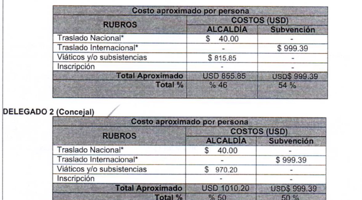 Periodismo Sin Mordaza tweet media
