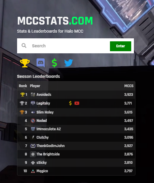 Slim Haley tweet media