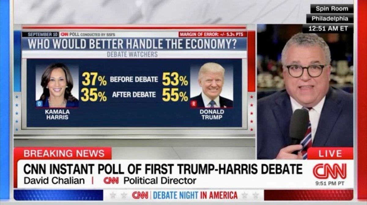 George Papadopoulos tweet media