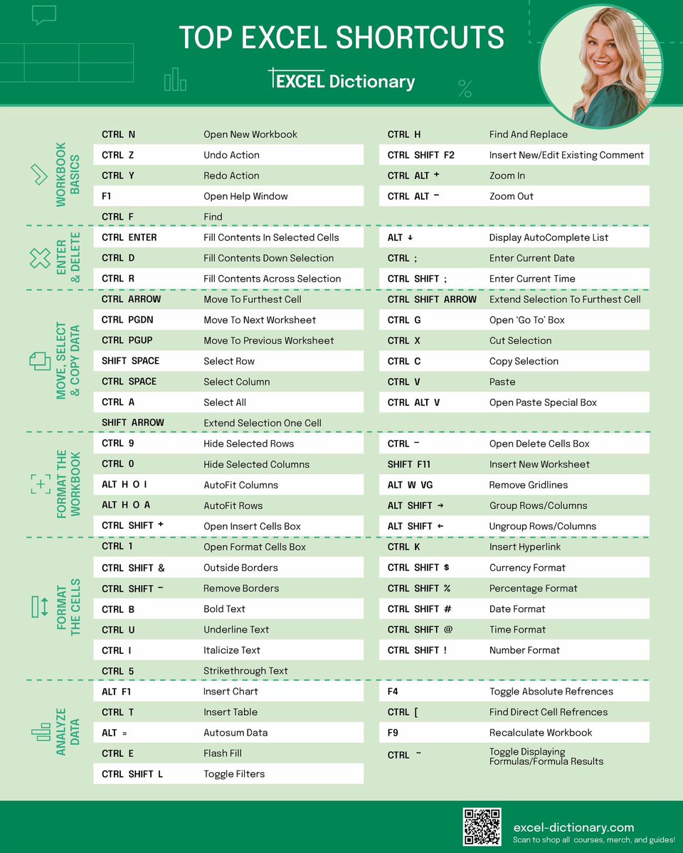 Excel Dictionary tweet media