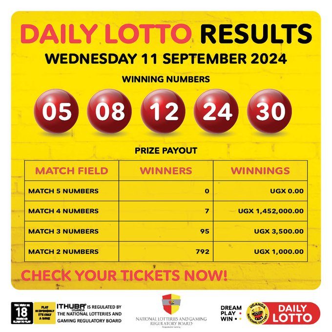 Results & Payouts for (11/09/2024)