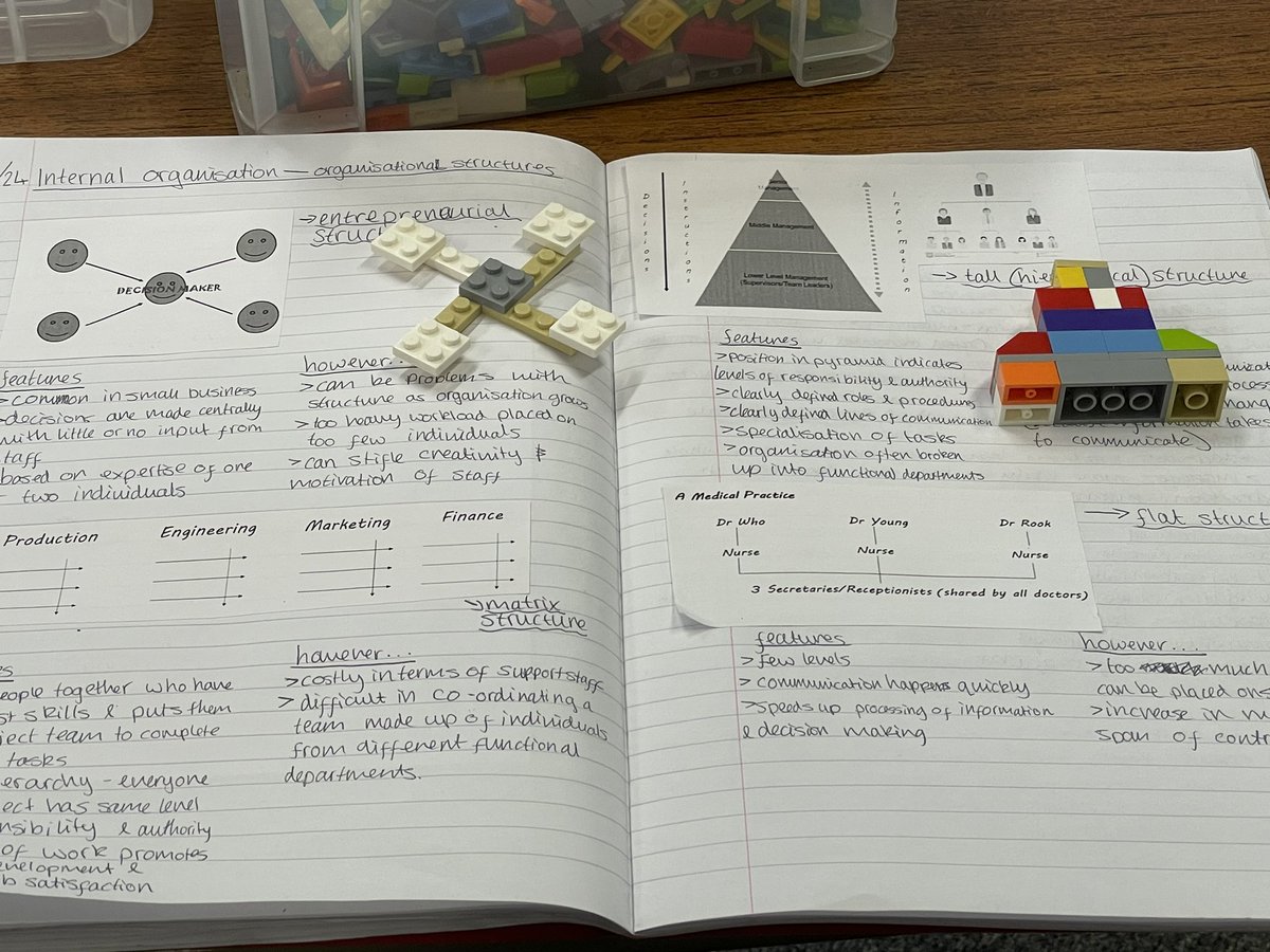 MsJSanderson's tweet photo. Decided to mix it up a bit with organisational structures. Lots of fun with HBM today - never too old for Lego! https://t.co/hD55mgpNug