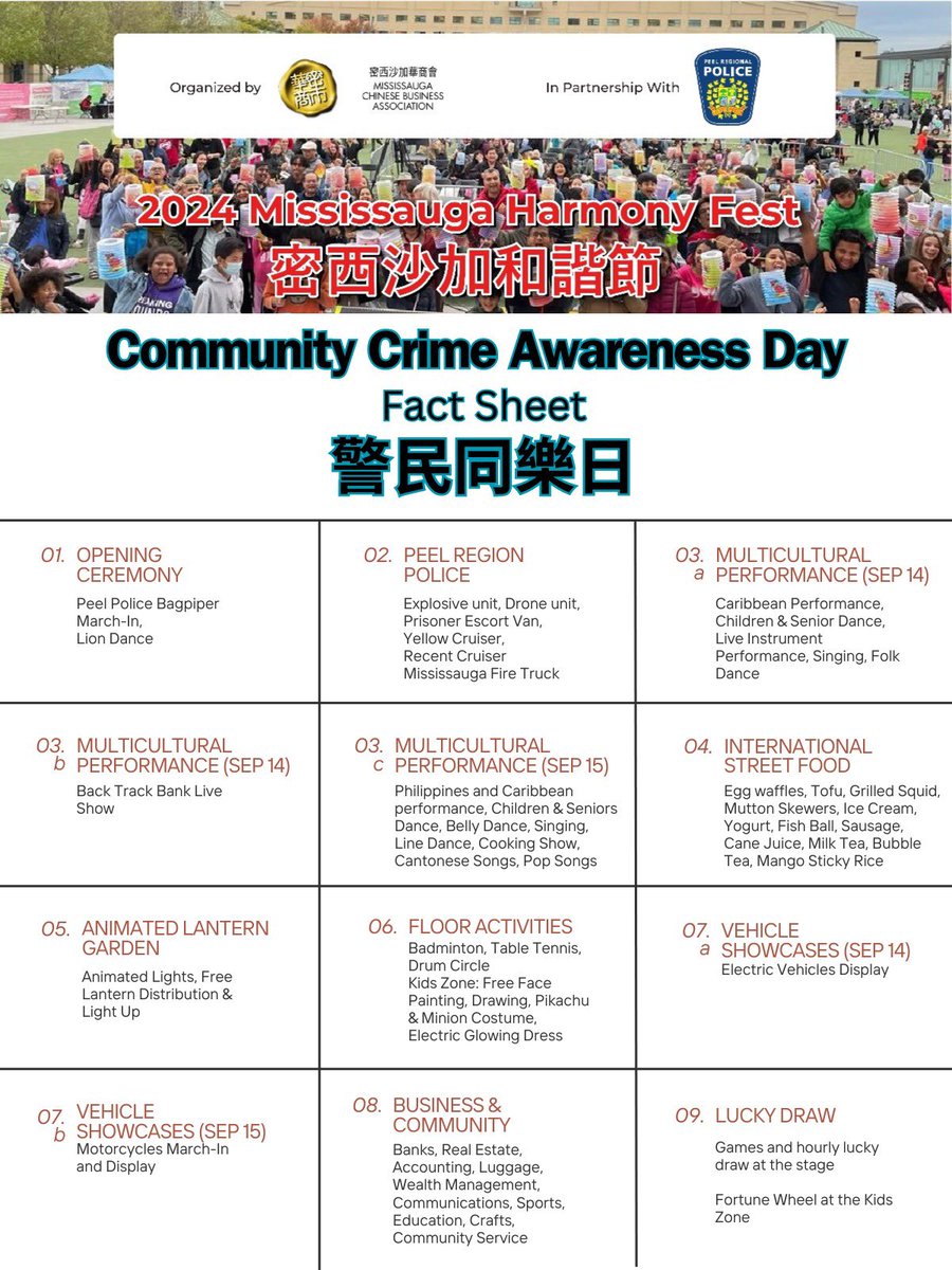 🚨Exciting News🚨 Peel Regional Police, in partnership with the MCBA are hosting the #CCAD on Sept 14, 2024 at 12:00pm. Please join us for this fantastic event promoting community safety and awareness. See you there! #PeelPolice #MCBA #CommunityEvent