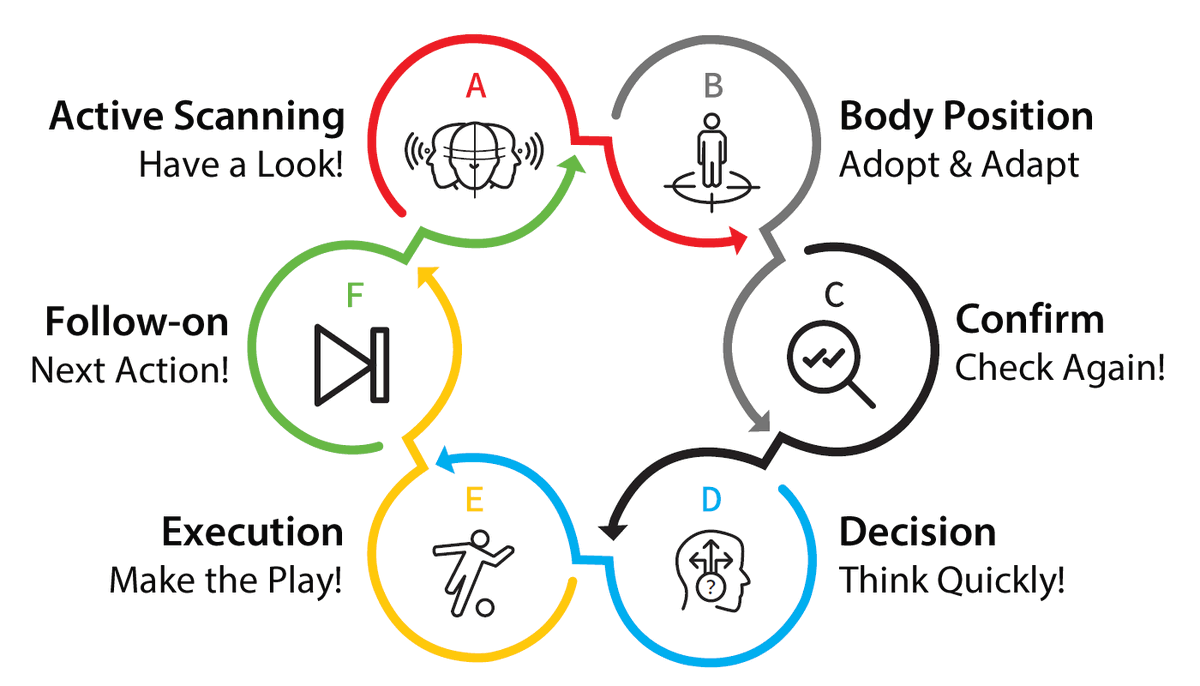 Navy『⚝』 tweet media