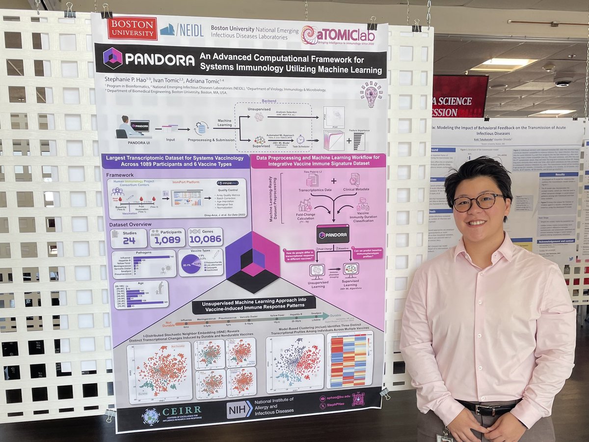 Stephanie Hao (@stephphao) on Twitter photo Thrilled to represent the <a href="/TomicAdriana/">Adriana Tomic</a> lab at the <a href="/BUSPH/">Boston University School of Public Health</a> 2nd Health Data Science Poster Session! Shared our latest work on harnessing #MachineLearning to unravel insights in #SystemsImmunology. 🦠🤖 #HealthDataScience #ResearchInnovation Thrilled to represent the <a href="/TomicAdriana/">Adriana Tomic</a> lab at the <a href="/BUSPH/">Boston University School of Public Health</a> 2nd Health Data Science Poster Session! Shared our latest work on harnessing #MachineLearning to unravel insights in #SystemsImmunology. 🦠🤖 #HealthDataScience #ResearchInnovation
