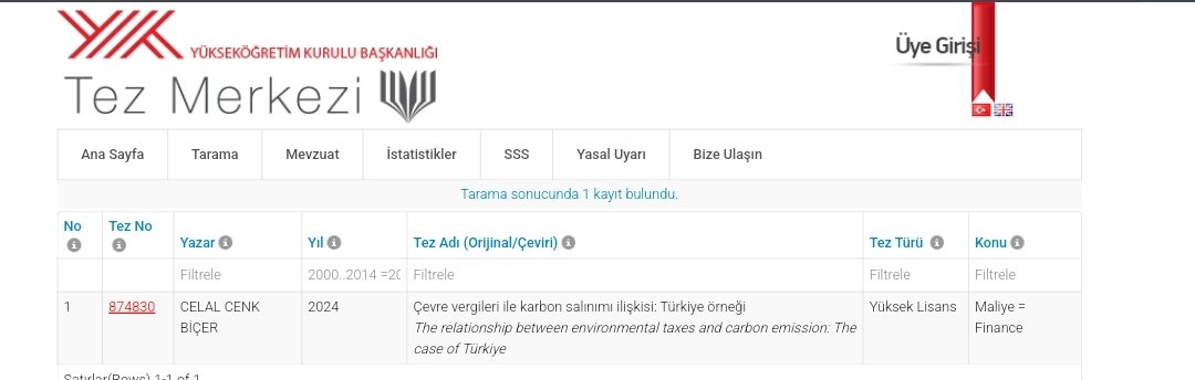 Yüksek lisans tezim, Ulusal Tez Merkezi'nde yayımlanmıştır. Literatüre katkı sağlaması dileğiyle...