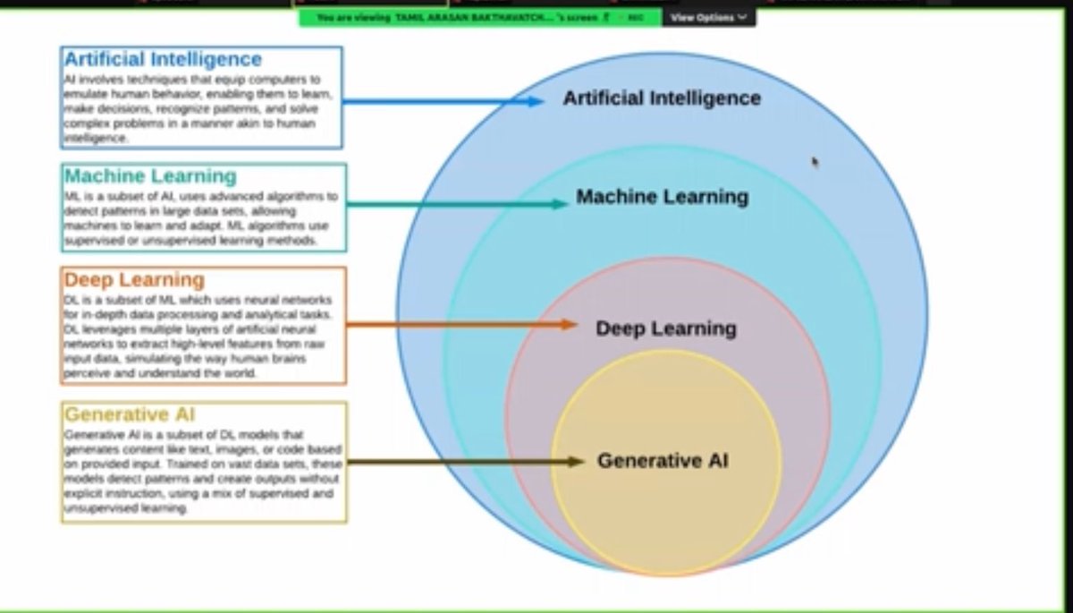 DrGanesh_Japan's tweet image. தமிழில் Python அறிமுக வகுப்புகளைத் தொடர்ந்து Machine Learning (கற்கும் கருவியியல்) அறிமுக வகுப்பும் தொடங்கப்பட்டுள்ளது. பயன்படுத்திக்கொள்ளுங்கள். 

youtube.com/live/vxB_ASanN…