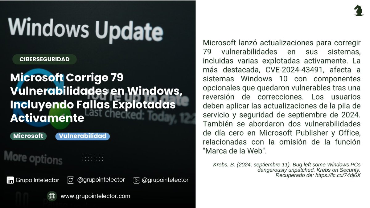 GIntelector's tweet image. Microsoft corrige 79 vulnerabilidades en Windows, incluyendo fallas explotadas activamente. ¡No olvides actualizar tus sistemas! ⚠️
Nota completa: lc.cx/74dj6X
 #Ciberseguridad #WindowsUpdate #Vulnerabilidades #Intelector