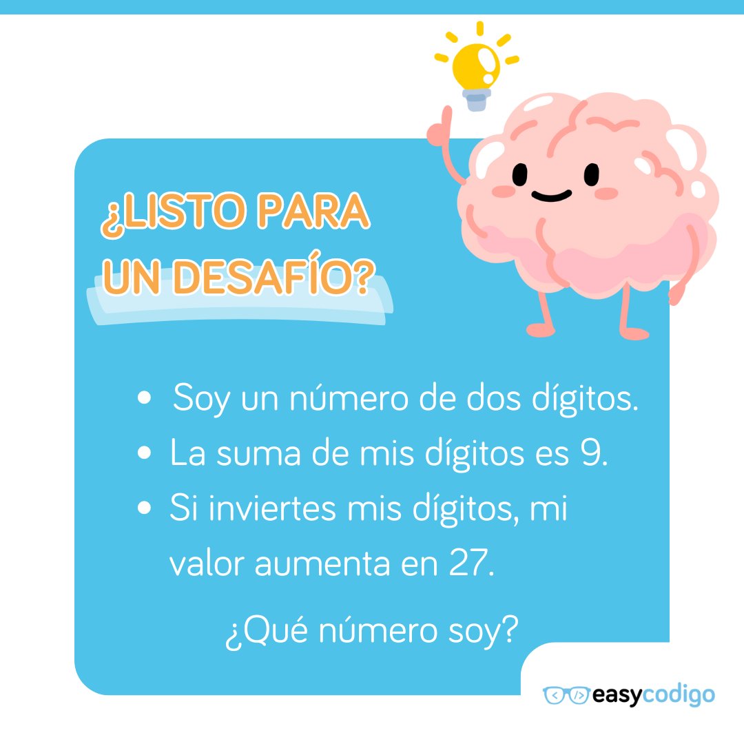 easycodigo's tweet photo. 🧐 Descifra el Número Misterioso 🔢 ¿Puedes descubrirlo? 🤔
Deja tu respuesta en los comentarios y reta a tus amigos a resolverlo también. ¡Buena suerte! 🍀🧠
#EasyCodigo #Emprededores #DesafíoMental #RetoParaGenios #AcertijosMentales #Acertijo #RetoMental #acertijosdivertidos https://t.co/JXlcdusnv8