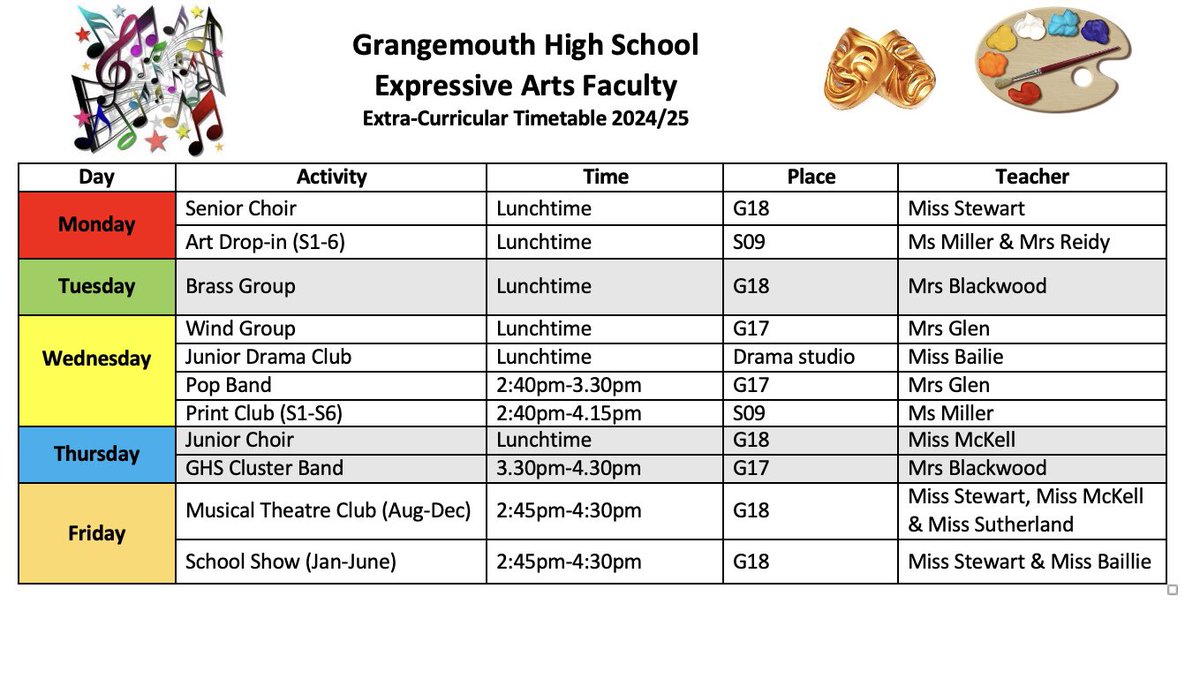GrangemouthHSMusic (@ghsmusighsmusi) on Twitter photo Lots of exciting extra curricular opportunities within the expressive arts faculty. Please see staff for more information if you’d like to join 🎨 🎵 🎭 <a href="/msbailliedrama/">Miss Baillie 🎭</a> <a href="/GHS_Art/">GrangemouthHSArt</a> Lots of exciting extra curricular opportunities within the expressive arts faculty. Please see staff for more information if you’d like to join 🎨 🎵 🎭 <a href="/msbailliedrama/">Miss Baillie 🎭</a> <a href="/GHS_Art/">GrangemouthHSArt</a>