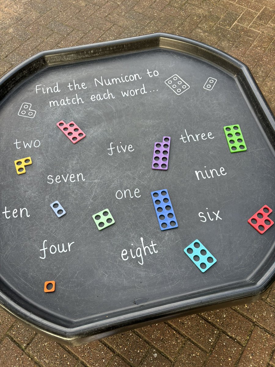 Day one of embracing Y1 continuous provision in our outdoor area 🔢