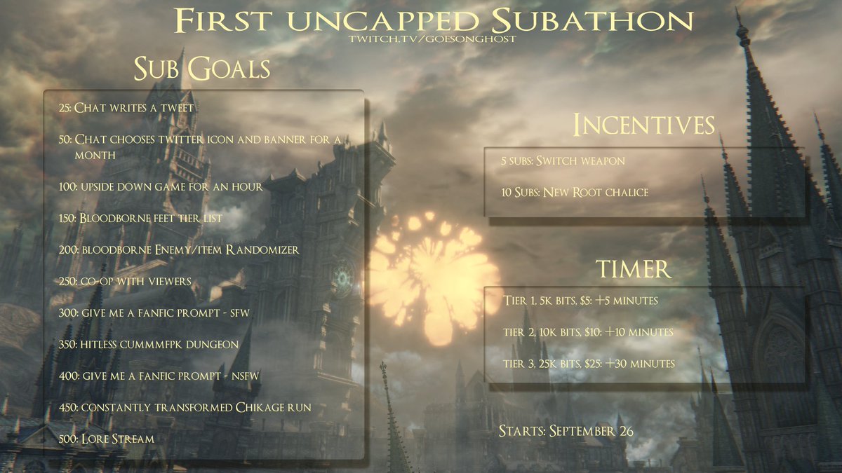 I need a real pc after 25+ years of nothing but laptops. I've never done a sub/dono/tipathon before and this seems like the ideal time. Hope to see you all there.