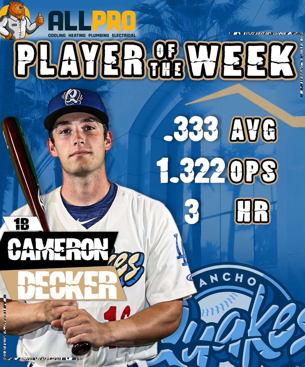 Rancho Cucamonga Quakes (@rcquakes) on Twitter photo Congratulations to our <a href="/AllPro_Plumbers/">All Pro Plumbing, Heating, Air & Electrical</a> and Cal League Player of the Week, Cameron Deckerš„ Congratulations to our <a href="/AllPro_Plumbers/">All Pro Plumbing, Heating, Air & Electrical</a> and Cal League Player of the Week, Cameron Deckerš„