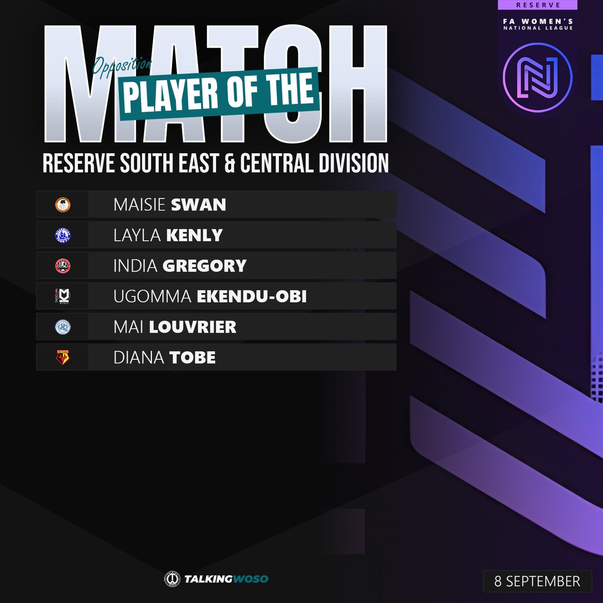 Talking WoSo tweet media