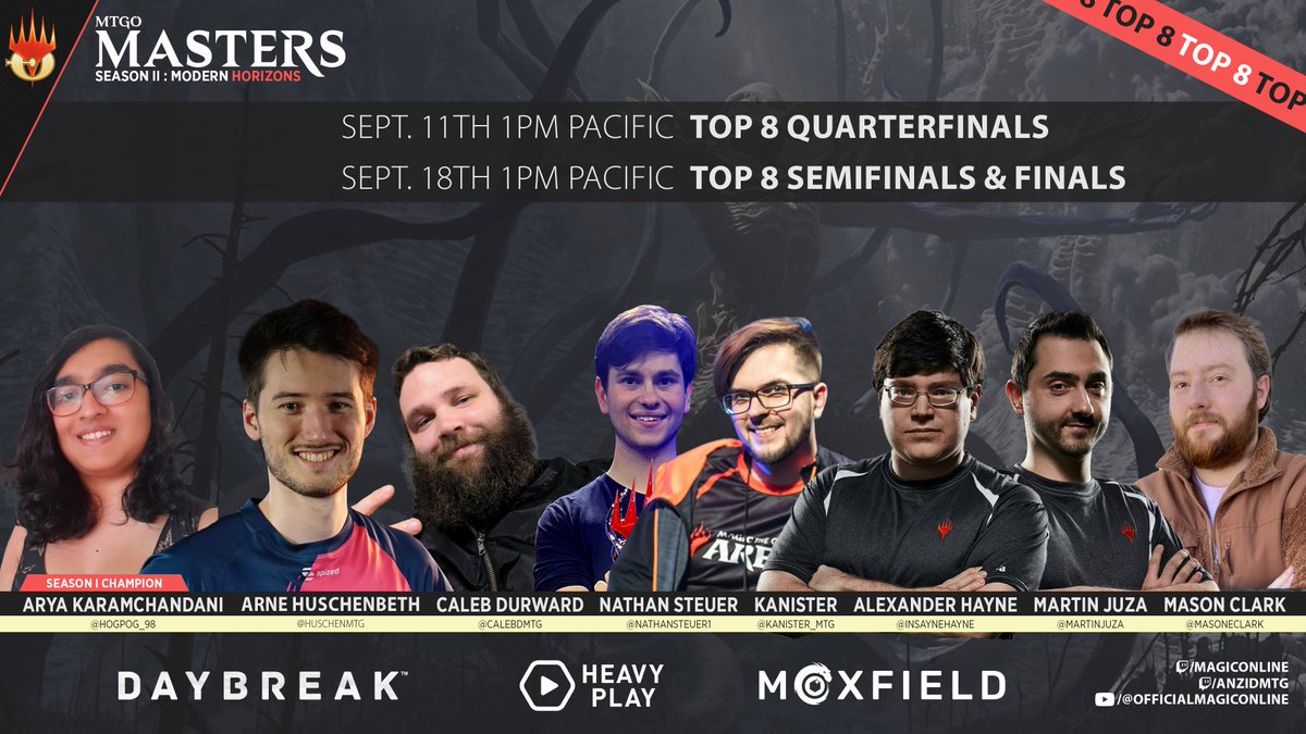 MagicOnline's tweet image. After 10 weeks, we have our #MTGOMasters Top 8!

Live:
🔹twitch.tv/magiconline
🔹twitch.tv/anzidmtg

✨Top 8
🔹@hogpog_98
🔹@Huschenmtg
🔹@CalebDMTG
🔹@Nathansteuer1
🔹@kanister_mtg
🔹@InsayneHayne
🔹@MartinJuza
🔹@masoneclark

Sponsors: @HeavyPlayLLC, @moxfieldmtg