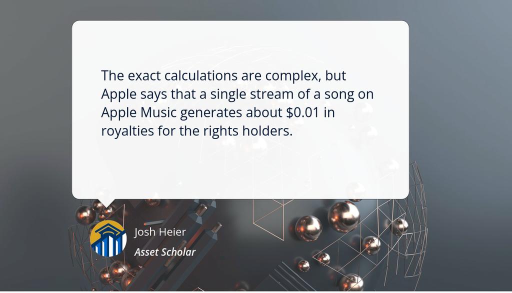Music royalties' yield-based and bond-like qualities differ from many other alternative asset classes.

Read more 👉 lttr.ai/AWzd9

#AlternativeInvestments #PassiveIncome #MusicRoyalties