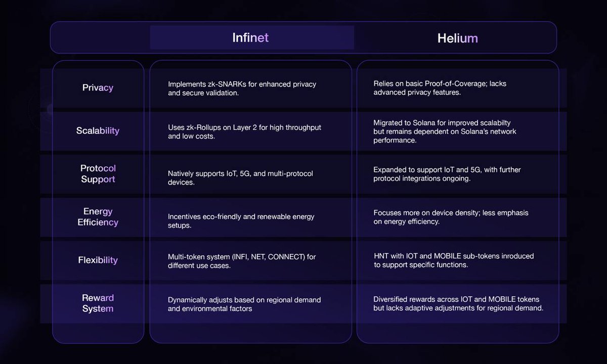 INFINET tweet media