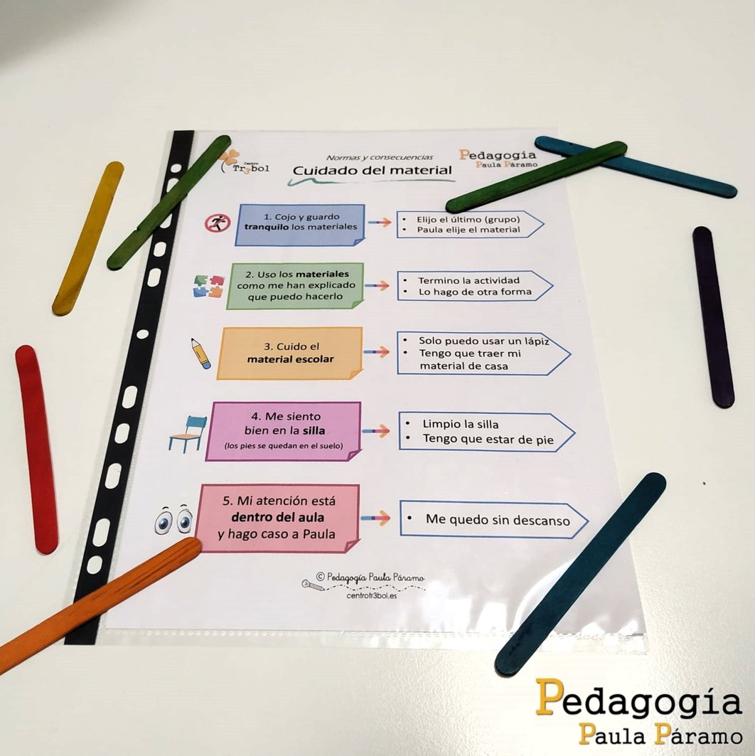 CentroTr3bol's tweet photo. #Pedagogía #Educación #Burgos #Niños #Infantil #Primaria #Secundaria #Adultos #Recursos #Límines #Consecuencias #Aula #Emociones #FelizMiércoles #Septiembre https://t.co/lrzA8PJ844