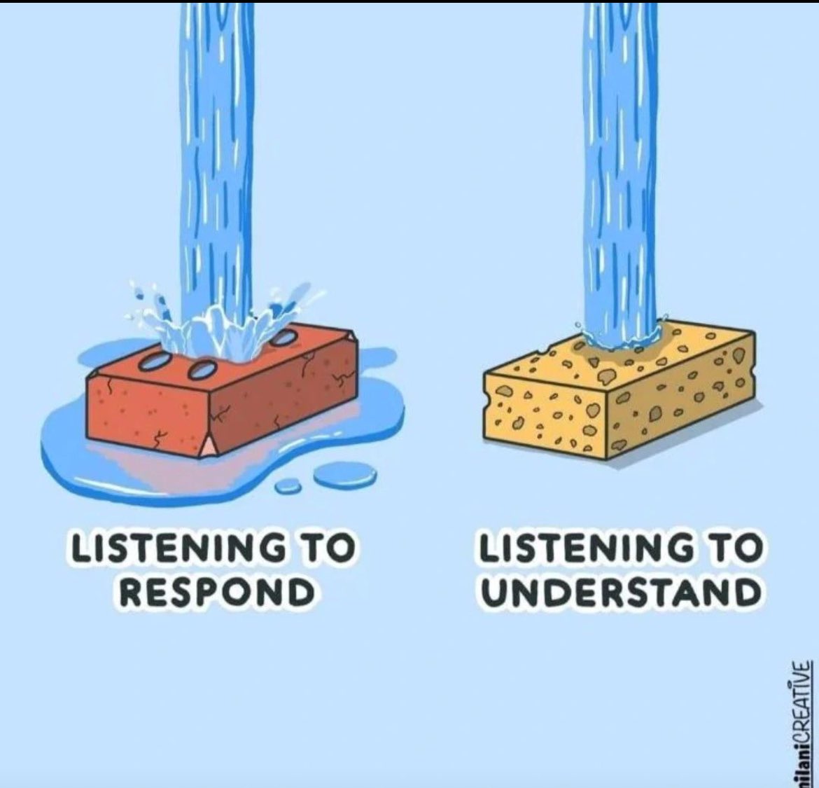 Are you a brick? Or are you a sponge?
Do you choose to Listen to what is being said? Or do you choose to Hear while simultaneously processing a response or rebuttal? Are you listening to understand? Or listening to drive your agenda? #BuildingTrust
#LeadwithEI #LearshipOverTitle