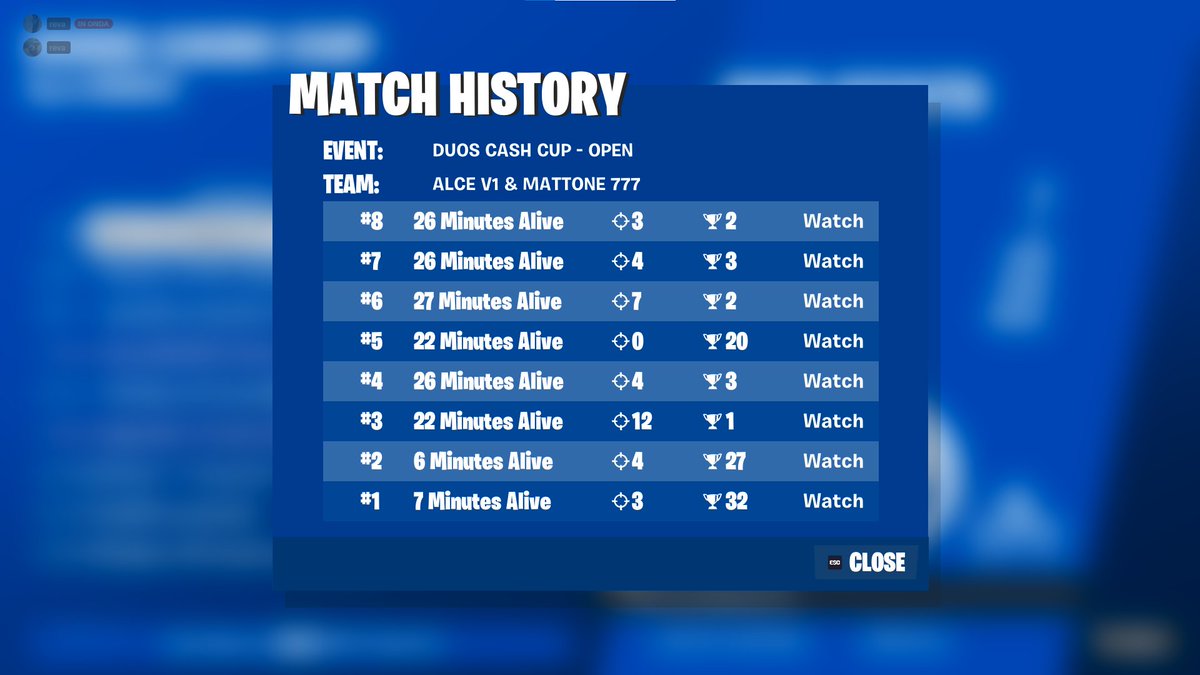 no qual because my mate crash (game top 20)