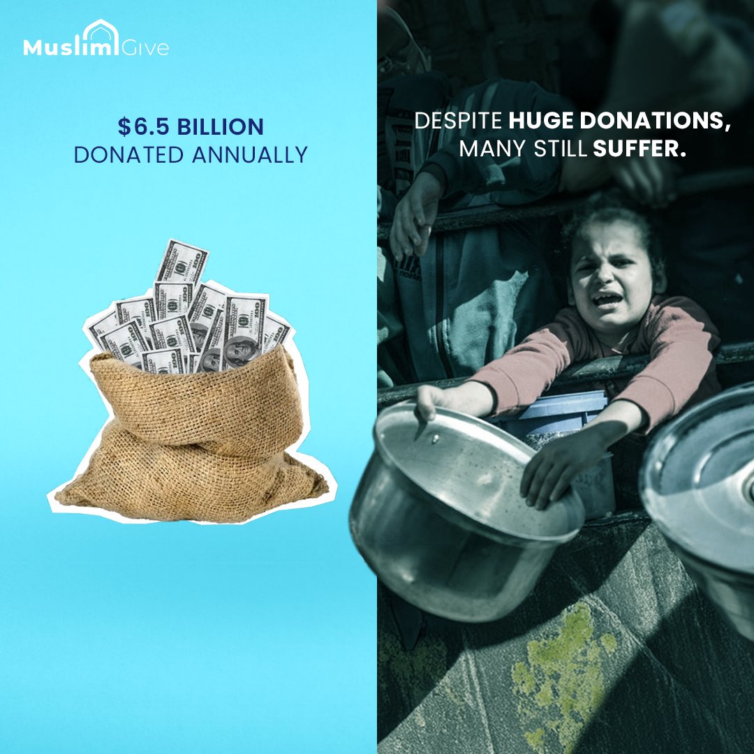 THAT is 6.5 billion/year donated by Muslims in the US, UK &amp; Canada ONLY. #Join the #MuslimGive #Community #Muslim #Humanitarian #ALERT. 9 to 10 million Muslim are #refugees right now.. 14 million internally #displaced #worldwide (according to the UN reports) #yemen #gaza #sudan