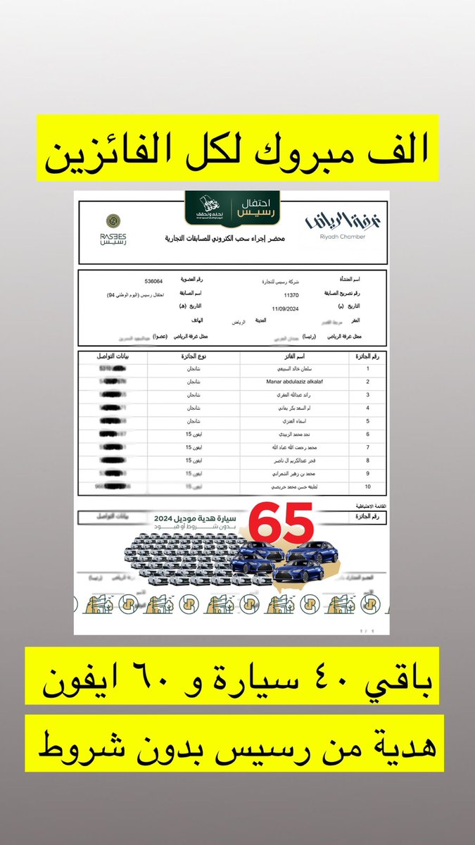 مبروك والف مبروك وعقبالكم الفووز 🚙🚙🎁
#رسيس_65سياره_هديه