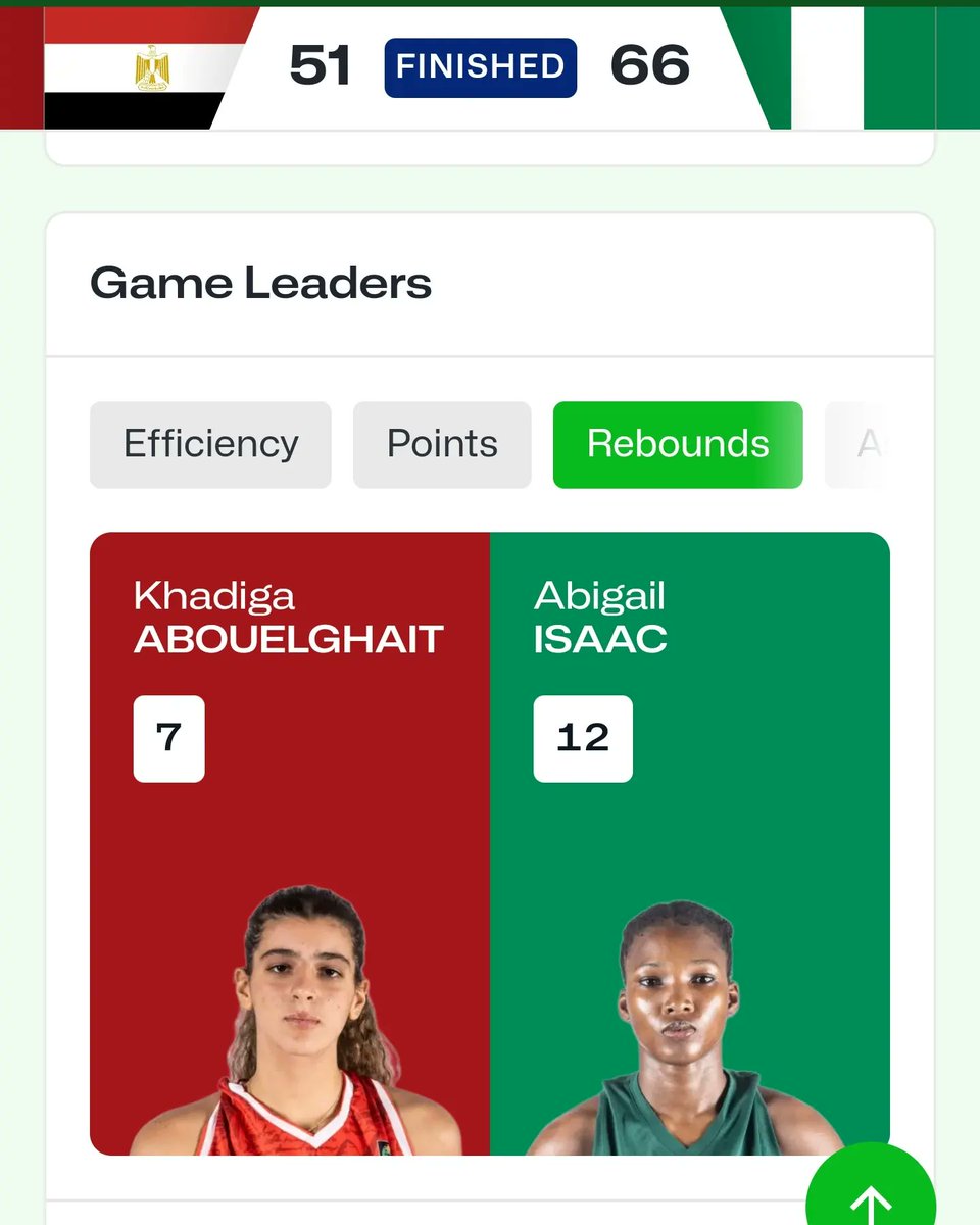 #titansBasket tweet media