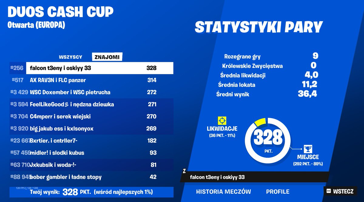 not bad