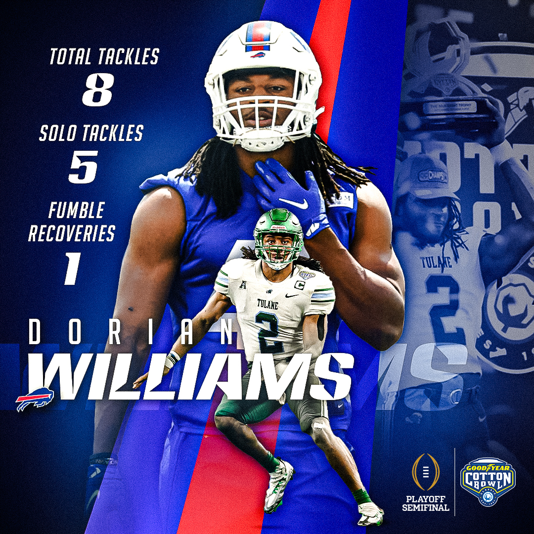 Goodyear Cotton Bowl Classic (@cottonbowlgame) on Twitter photo #GoodyearCottonBowl Classic Alums in the <a href="/NFL/">NFL</a>
<a href="/GreenWaveFB/">Tulane Football</a>'s Dorian Williams was a defensive force in his 87th Classic MVP performance & for the <a href="/BuffaloBills/">Buffalo Bills</a> in their Week 1 win.
#LikeNoOther #GoodyearCottonBowl Classic Alums in the <a href="/NFL/">NFL</a>
<a href="/GreenWaveFB/">Tulane Football</a>'s Dorian Williams was a defensive force in his 87th Classic MVP performance & for the <a href="/BuffaloBills/">Buffalo Bills</a> in their Week 1 win.
#LikeNoOther