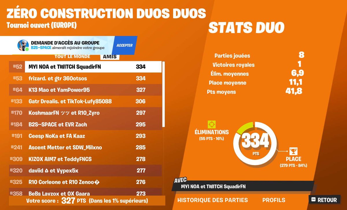 Comment ?????? <a href="/MaoHuguenin/">Mao</a>