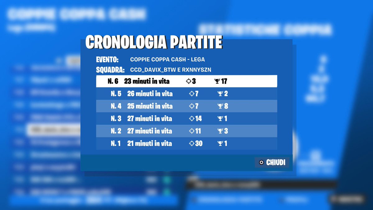Qual duo cash cup finals (both console)