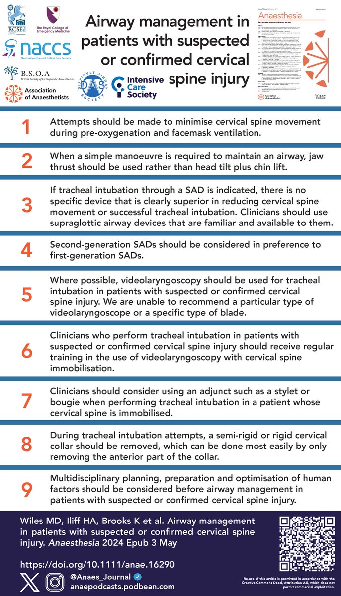 ππ―π’π¦π΄π΅π©π¦π΄πͺπ’ (@anaes_journal) on Twitter photo Want to read the most up-to-date guidance on how to manage an airway in a patient with a c-spine injury!?
Look no further!
<a href="/STHJournalClub/">Matt Wiles</a> <a href="/iliff_helen/">Helen Iliff</a> <a href="/MikeDonnellon/">Mike Donnellon π</a> @leechcaroline <a href="/stevemathieu75/">Steve Mathieu</a> <a href="/ukmat82/">Matthew Harris</a> <a href="/elboghdadly/">Kariem</a>
πβ¦-publications.onlinelibrary.wiley.com/doi/10.1111/anβ¦ Want to read the most up-to-date guidance on how to manage an airway in a patient with a c-spine injury!?
Look no further!
<a href="/STHJournalClub/">Matt Wiles</a> <a href="/iliff_helen/">Helen Iliff</a> <a href="/MikeDonnellon/">Mike Donnellon π</a> @leechcaroline <a href="/stevemathieu75/">Steve Mathieu</a> <a href="/ukmat82/">Matthew Harris</a> <a href="/elboghdadly/">Kariem</a>
πβ¦-publications.onlinelibrary.wiley.com/doi/10.1111/anβ¦