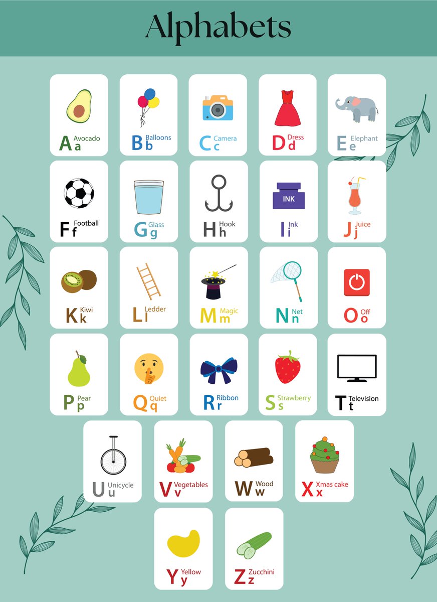 KiValuate's tweet photo. Digital Learning Cards, 26 Alphabets Cards, ABC Flashcards Set, Digital Learning Cards, Homeschool Resources, Child Development Set https://t.co/X466MMjuah via @Etsy 
#kidseducation #education #alphabet #preklearning #prekworksheets #prekPractice #practicesheets #ABCflashcards https://t.co/bewHbSIvGe
