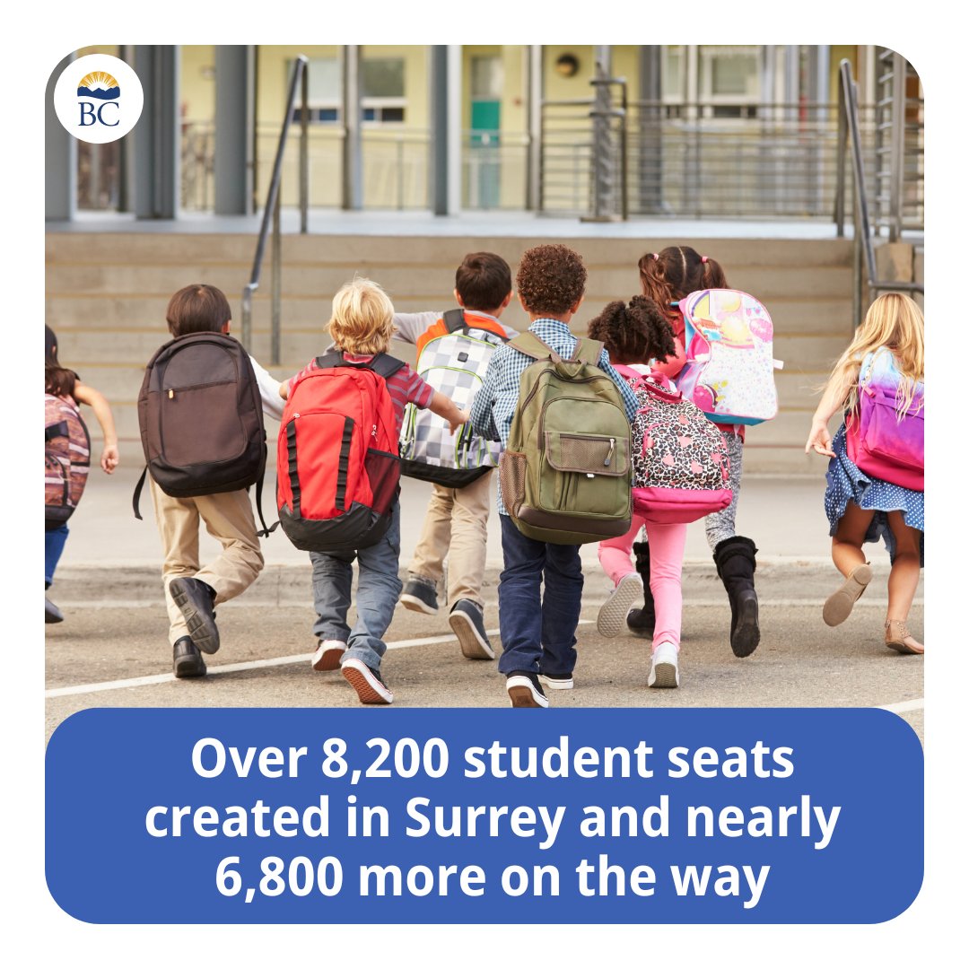 Excited to announce even more new classrooms coming to <a href="/Surrey_Schools/">Surrey Schools</a> with <a href="/GarryBeggBC/">Garry Begg</a> today! Since 2017, we’ve built &amp; opened over 8,200 new student spaces with nearly 6,800 more on the way in Surrey alone – and we don’t plan on stopping.

news.gov.bc.ca/31650