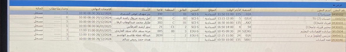 أسد الشدادية . tweet media