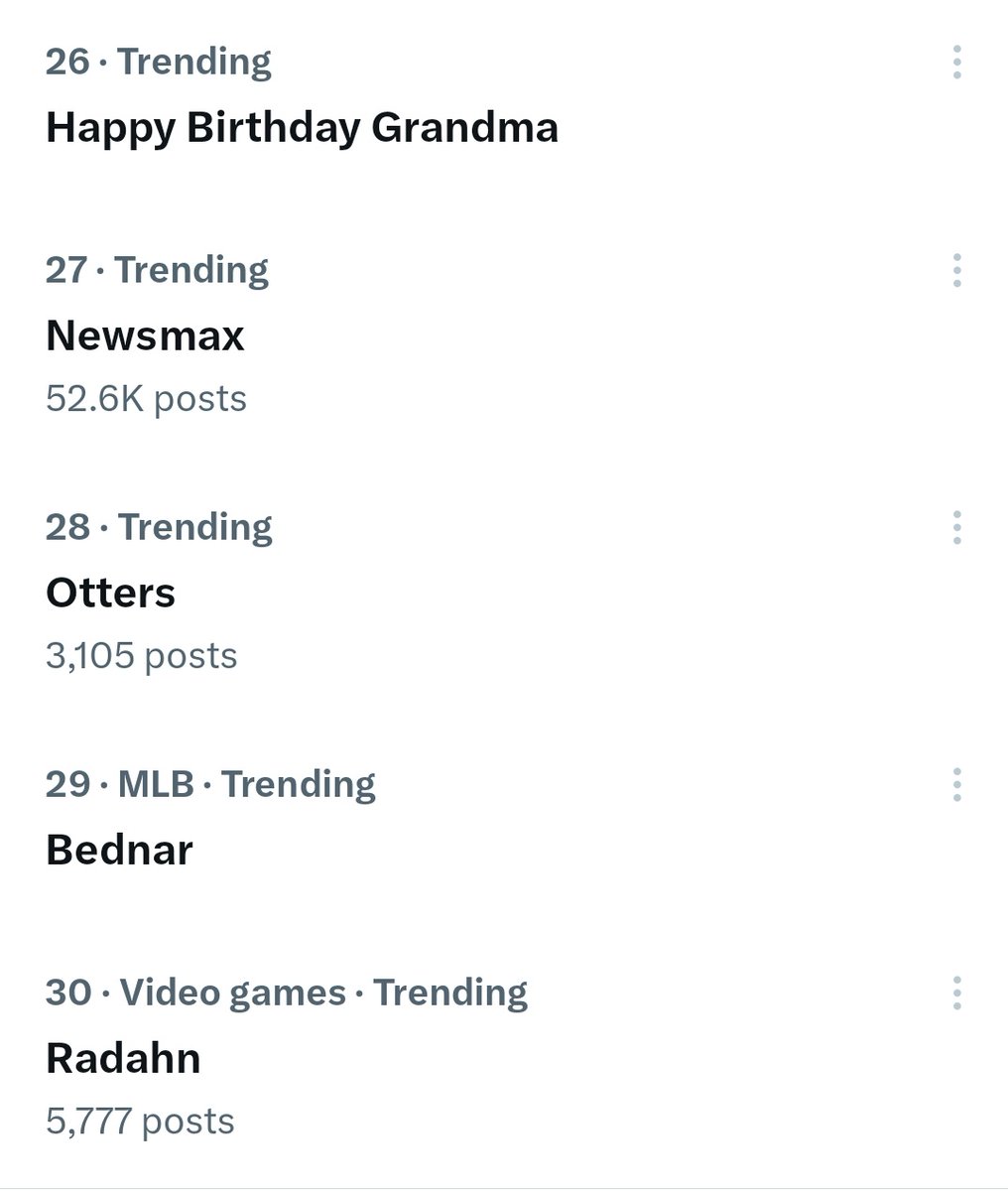 UltraBlackPill's tweet image. More people are tweeting "Happy Birthday Grandma" on #911Day than about #Building7. Seems legit. I'm so glad Elon is on our side. Muh free speech platform!