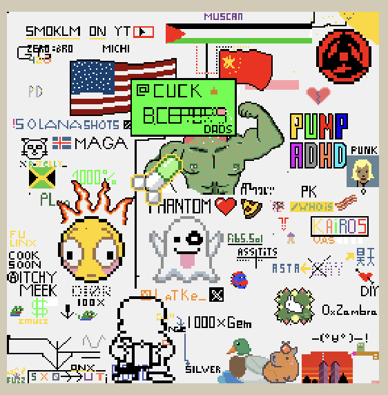 getadhd's tweet photo. Current state of $adhd: https://t.co/XlZK1CH4sY