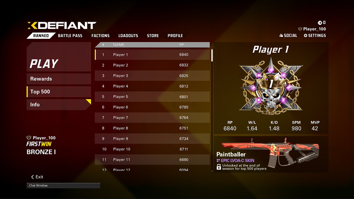 PlayXDefiant's tweet image. The team wanted to share a small preview of something we have coming up - our in-game leaderboard system! 
 
This should make it a lot easier to see who's climbing the ranked ladder for Season 2 🏆