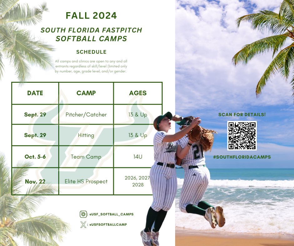 USF Softball Camps tweet media