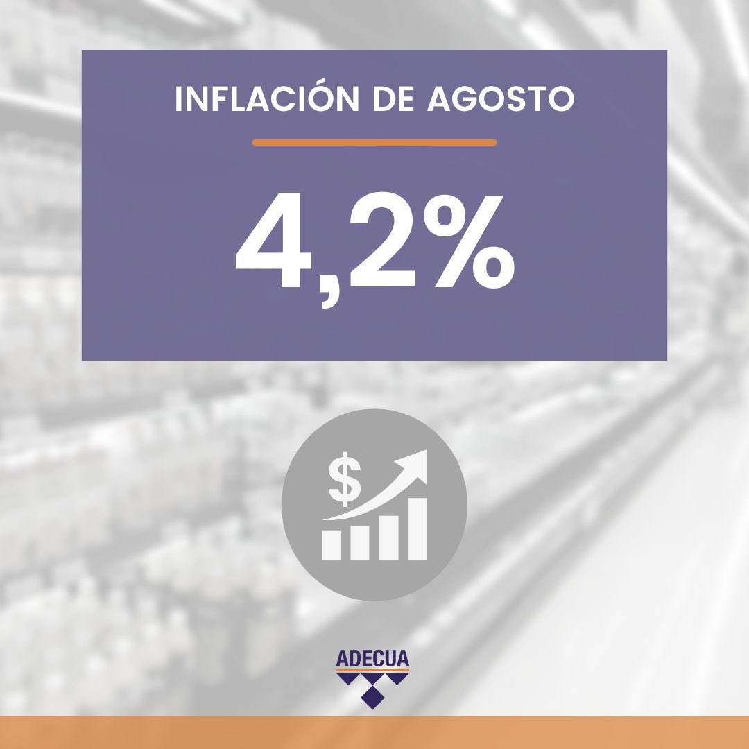 📈La inflación de agosto fue del 4,2%, según publicó el <a href="/INDECArgentina/">INDEC Argentina</a>.

👉De este modo, en los primeros 8 meses del año la inflación suma un 94,8%.

ℹ️Los rubros con mayores aumentos fueron Vivienda y servicios (7%) y Educación (6,6%).