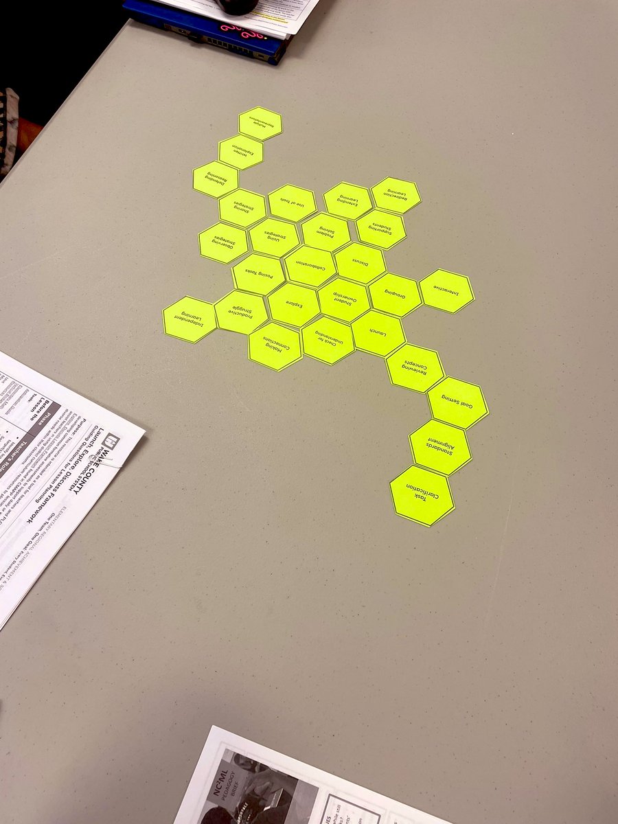 tiffany_varnell's tweet photo. Math coaches zooming out to look at the big picture of a unit including writing long range learning targets (#leverone) then zooming in to analyze details of a lesson including the launch, explore, discuss framework and tailored scaffolding 📸 @wcpssmathelem @WCPSS https://t.co/zOpXCSwFvb