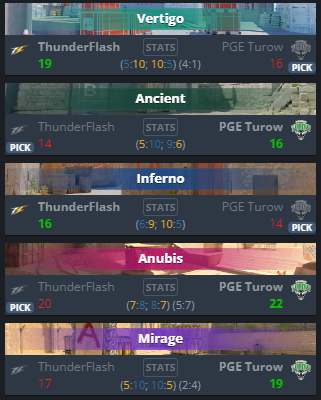 Aż mi się ten banger przypomniał.

Prawie 8 godzin. 💀