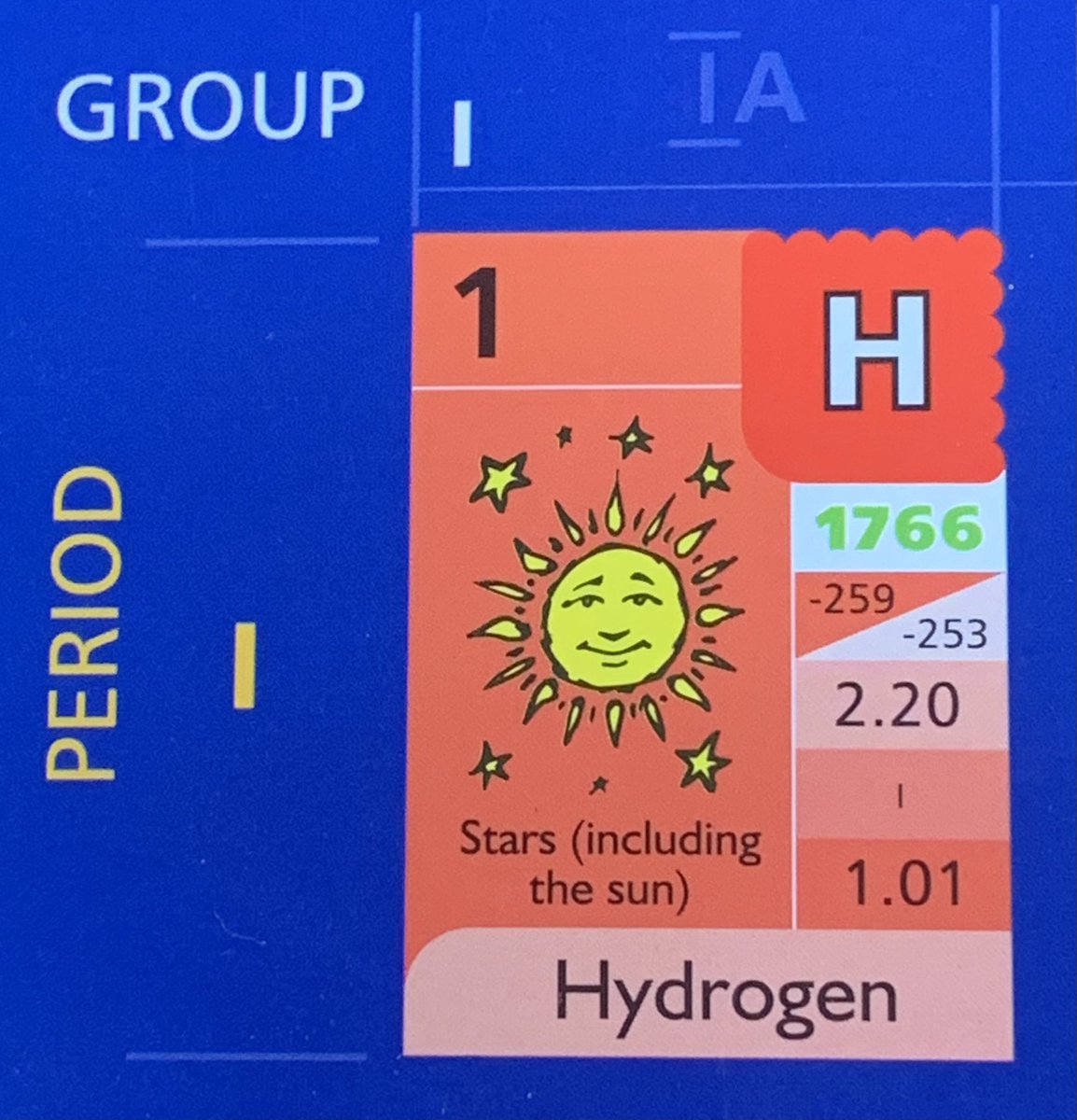 FionaMcmurdo's tweet photo. @Vision4theBlind “I live on the 43rd Floor, about 5 blocks . . . “

Francis Bacon gematria 43 = Q

5 x = KO Spell

43 x 5 = 215 

2+1+5 = 8 = H = Hydrogen = No 1 [ONE] on the Periodic Table of Elements

Group 1 Period 1 

Stars including Sun

They thought the SHEEP would follow the stars
Q https://t.co/UiRefoKyMz