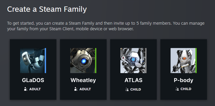 most dysfunctional family ever