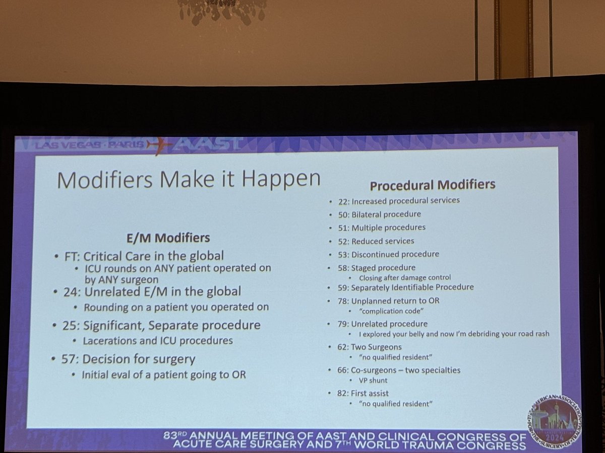 Julia R Coleman, MD MPH (@juliacolemanmd) on Twitter photo Kudos to <a href="/traumadoctorsam/">AAST Associate Members</a> <a href="/KaitlinRitterMD/">Kaitlin Ritter</a> on organizing this amazing coding and billing course at <a href="/traumadoctors/">AAST</a> #AAST2024 meeting. Shout out to <a href="/scrubbedin/">Stephanie Bonne</a> for her masterful discussion of modifiers, so much to learn! Kudos to <a href="/traumadoctorsam/">AAST Associate Members</a> <a href="/KaitlinRitterMD/">Kaitlin Ritter</a> on organizing this amazing coding and billing course at <a href="/traumadoctors/">AAST</a> #AAST2024 meeting. Shout out to <a href="/scrubbedin/">Stephanie Bonne</a> for her masterful discussion of modifiers, so much to learn!