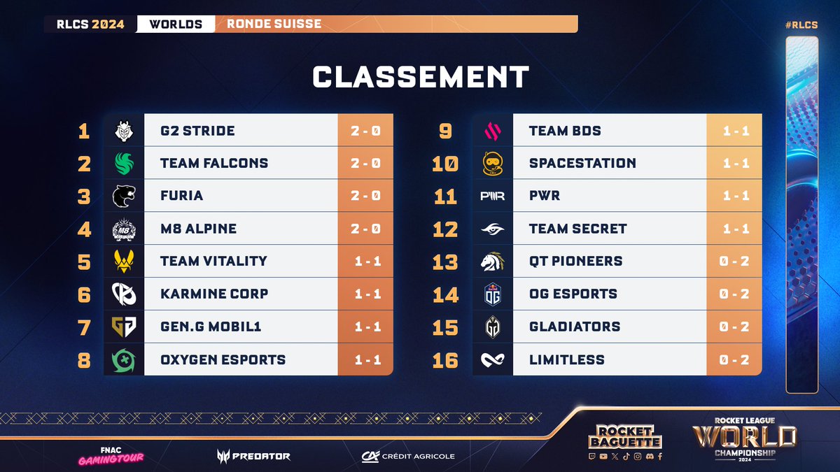 Rocket Baguette tweet media