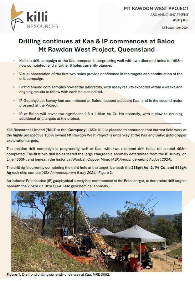 ChuckChunder007's tweet photo. Silly Killi ($KLI #KLI) releases a market sensitive nothing update on its heavily punted drilling program. Its a pity they didn't bring enough batteries to take some photos or XRF readings of the drill core to support their "confidence in the targets" https://t.co/0Zw6PZg1eD